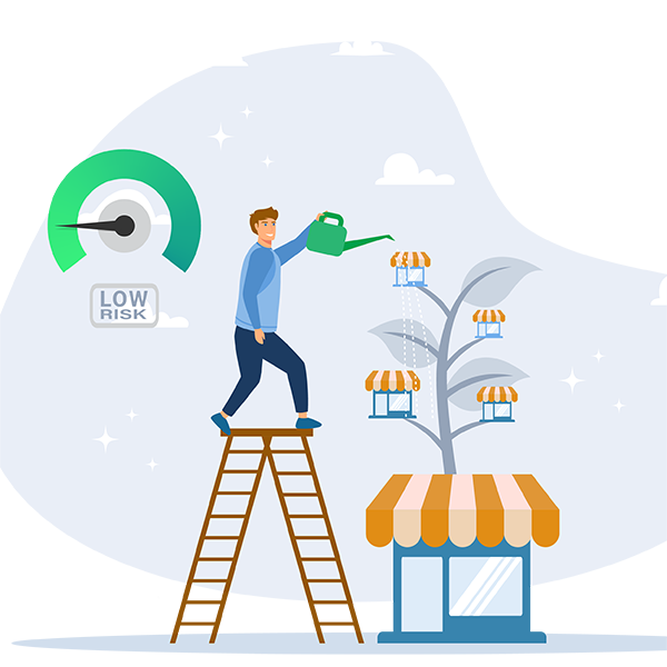 Low risk investment in future business